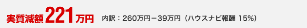 実質減額221万円