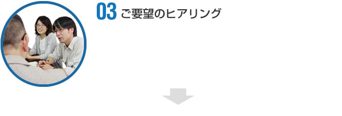 03 ご要望のヒアリング
